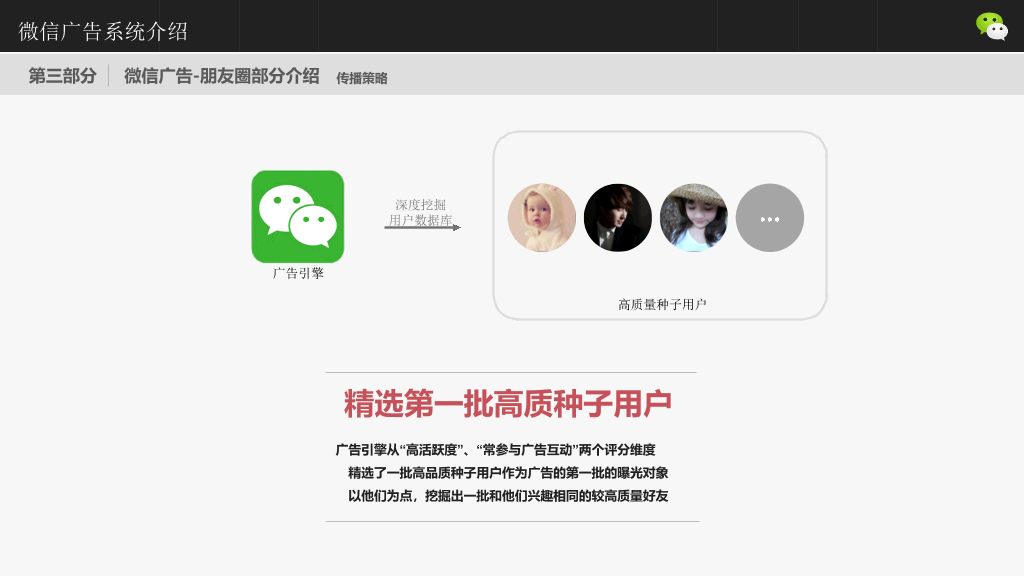 微信广告系统介绍PPT模板