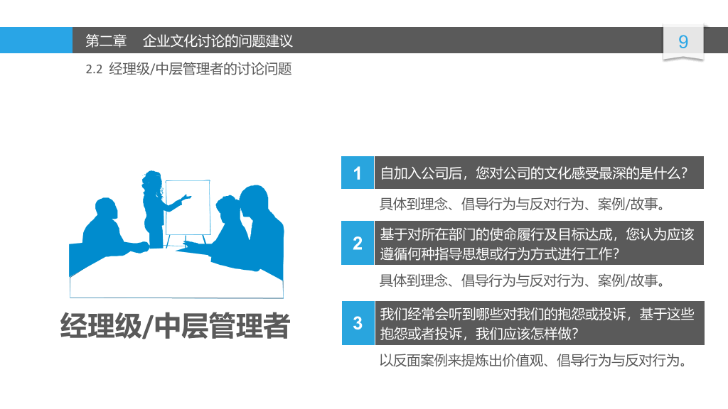 精品企业文化建设讨论PPT