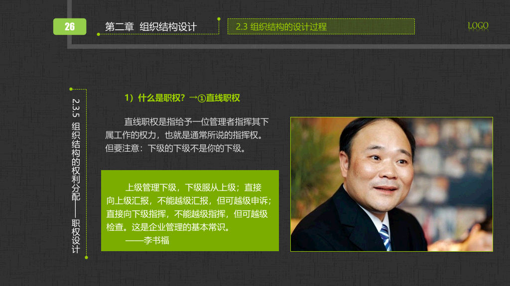 组织管理培训PPT课件下载