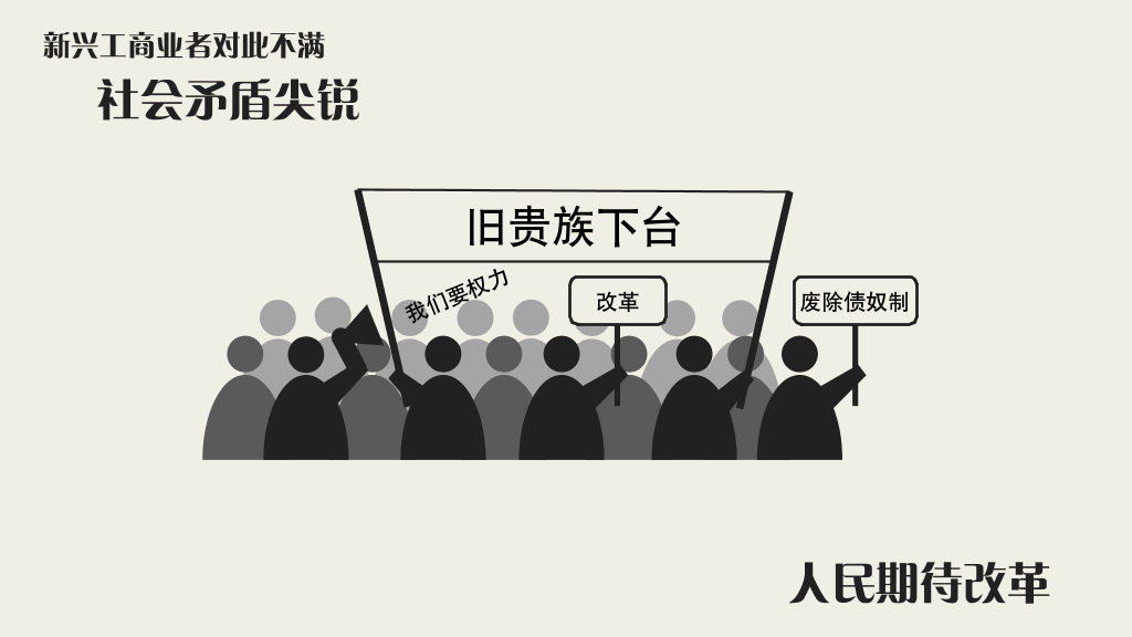古代希腊民主政治PPT课件