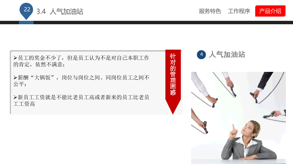 企业管理咨询公司介绍PPT课件