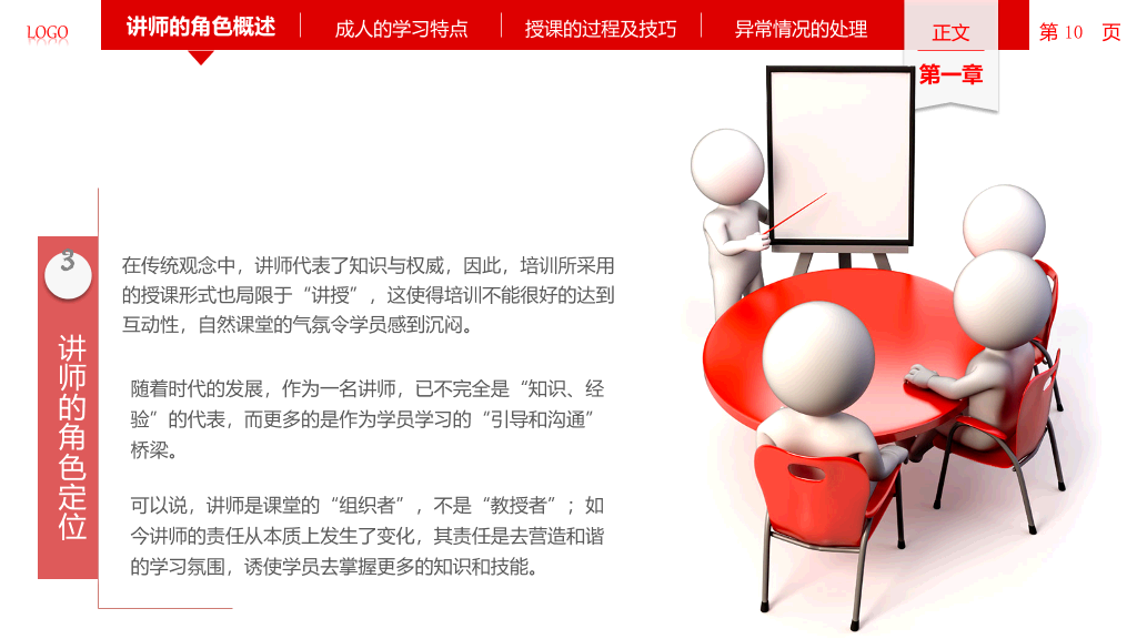 讲师授课技巧培训PPT课件
