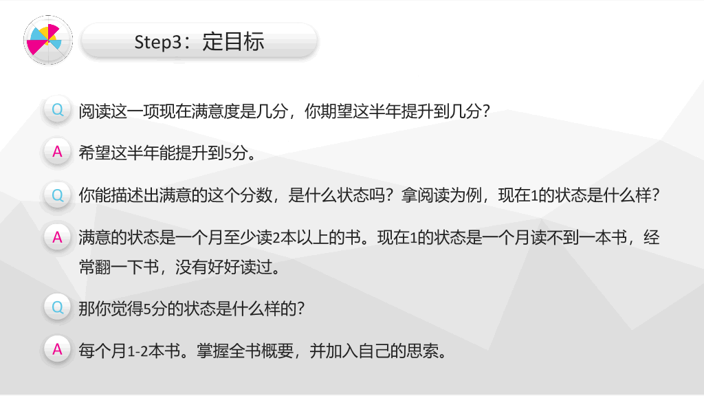 《现在的泪都是当年脑子进的水》读书笔记PPT