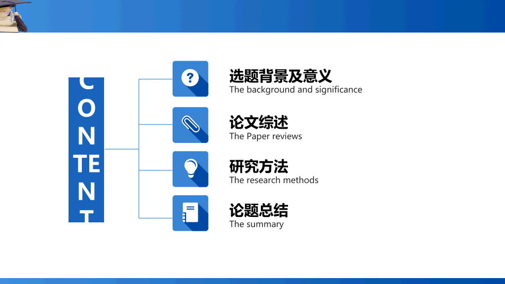 学位帽毕业设计答辩PPT模板