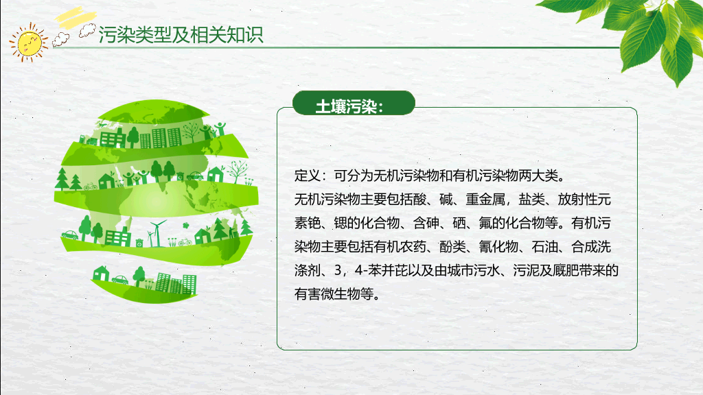 环保知识宣传培训PPT模板