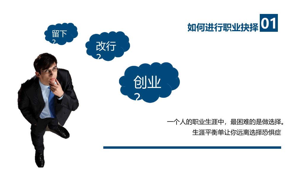 《拼的是现在比的是将来》PPT读书笔记