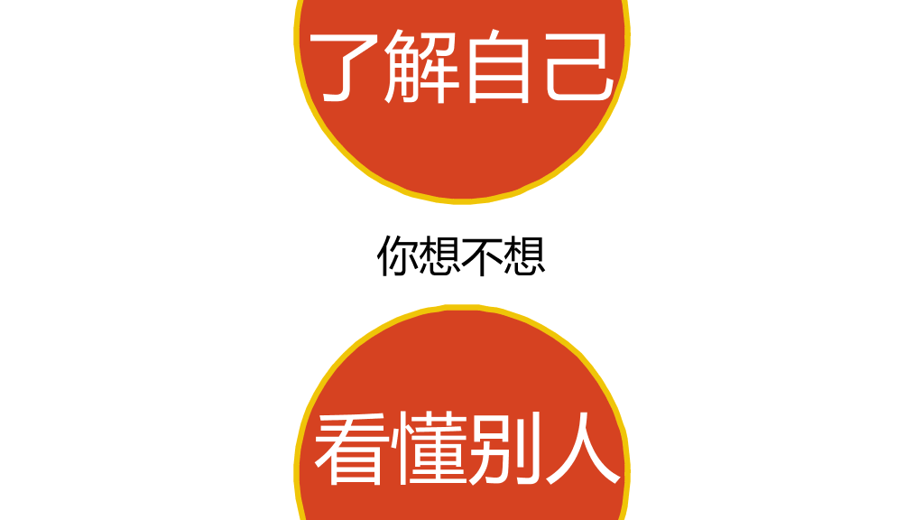 《2小时学会DISC》读书笔记PPT