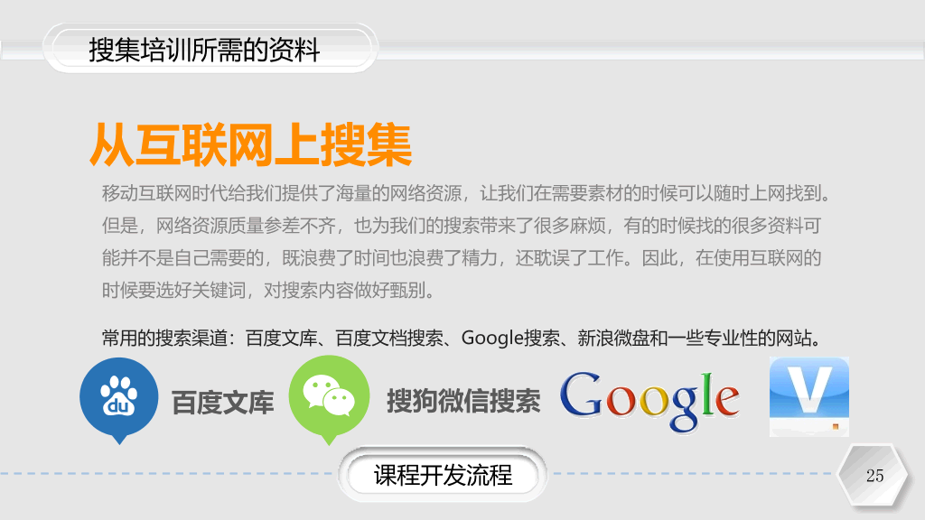 企业培训课程开发实务PPT课件