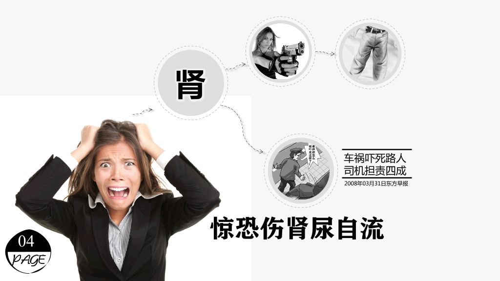 情绪和疾病的关系PPT作品