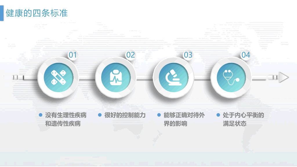 个人健康管理培训PPT模板