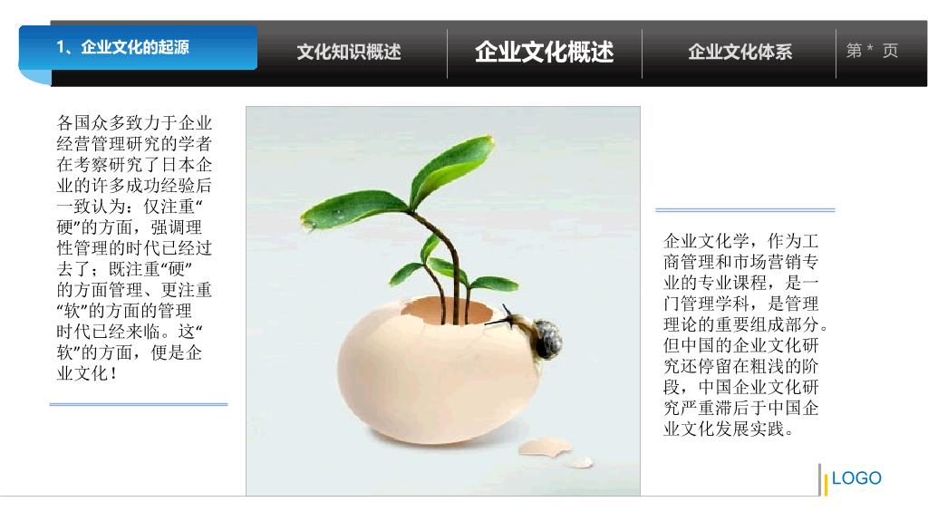 企业文化培训PPT课件