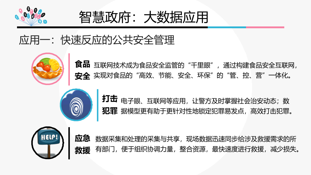 《智慧政府》PPT读书笔记