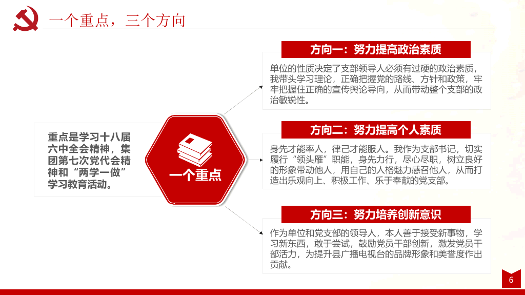 支部述职述廉述责报告PPT模板