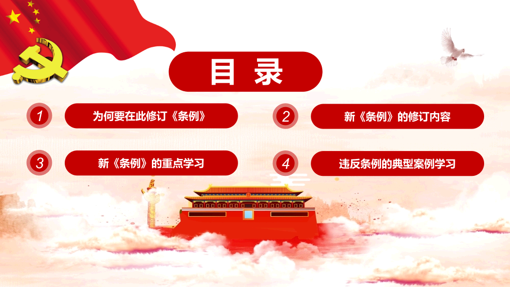 共产党纪律处分条例PPT课件模板