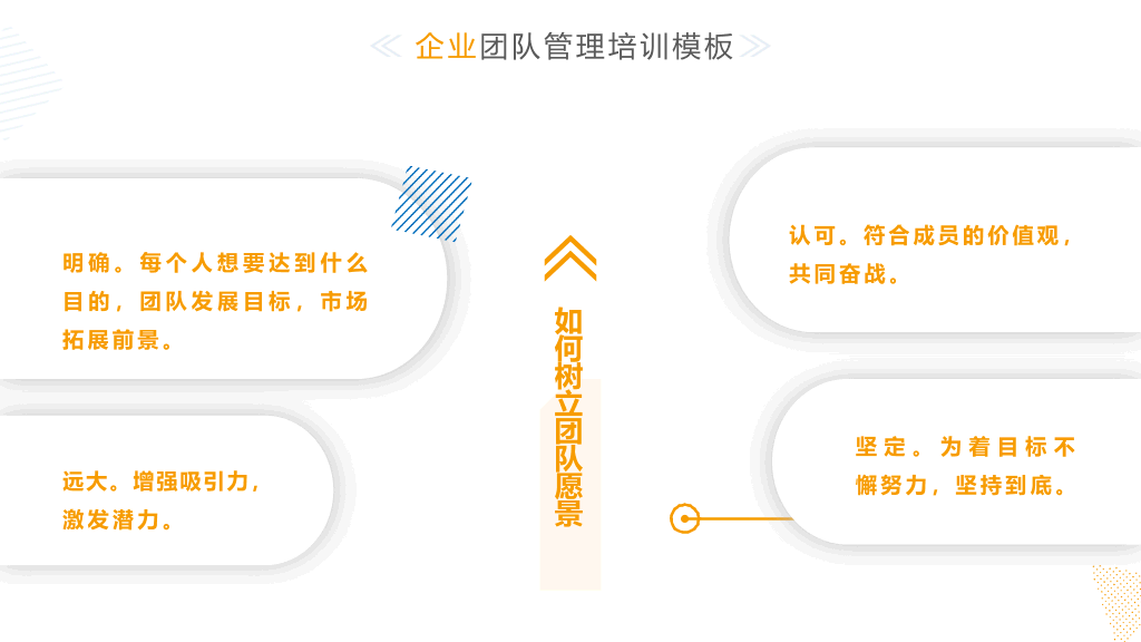 清新简约团队管理培训PPT模板