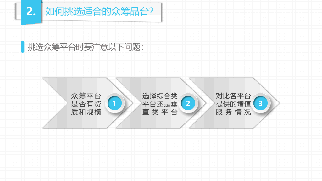 《玩转众筹》读书笔记PPT
