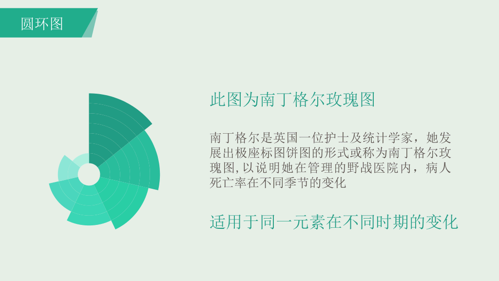 超精美工作总结PPT模板