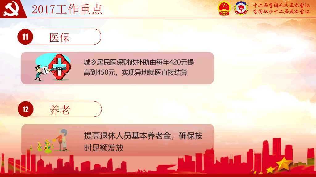 全国两会解读聚焦两会PPT模板