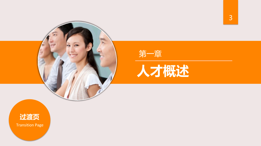 人才选用育留培训PPT课件