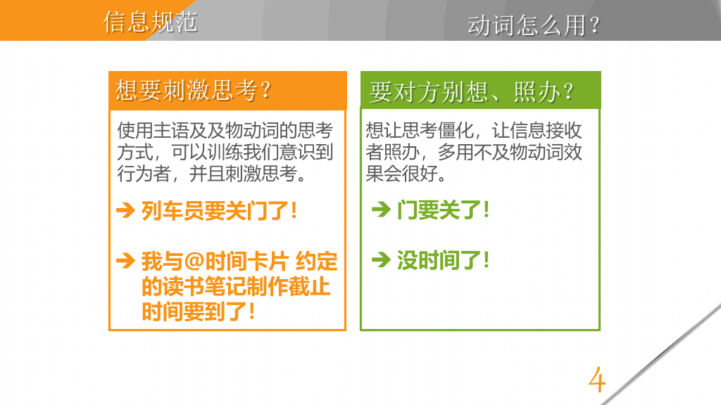 《麦肯锡教我的写作武器》读书笔记PPT