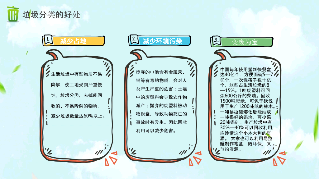 垃圾分类变废为宝PPT模板