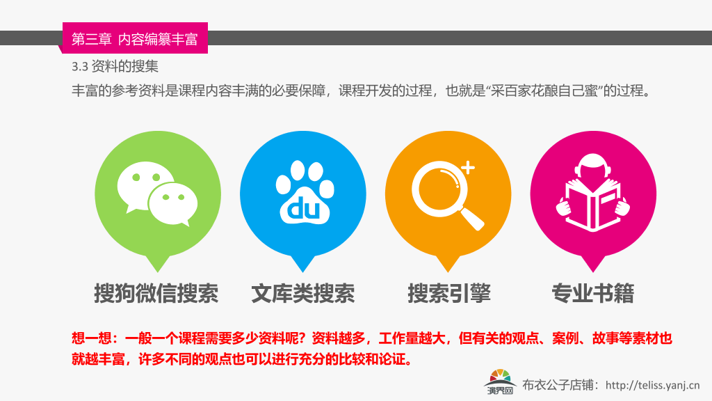 内训师课程开发培训PPT课件