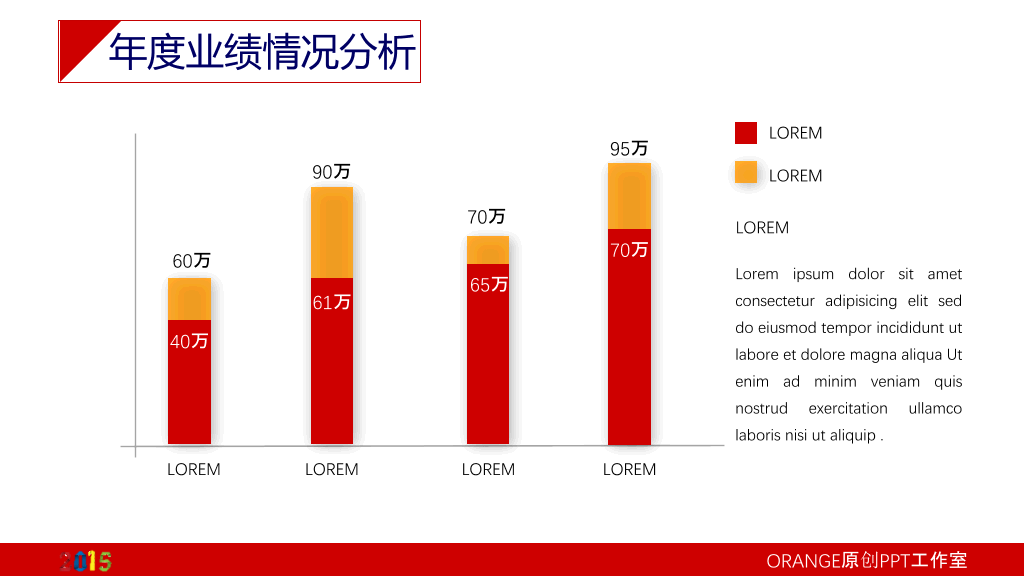 年终工作总结工作计划PPT模板
