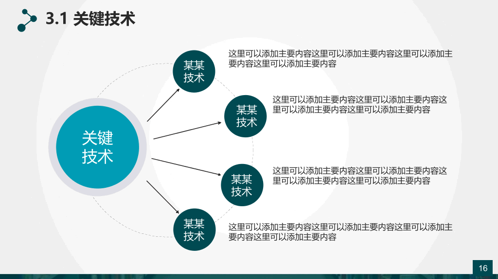 大方实用毕业答辩PPT模板