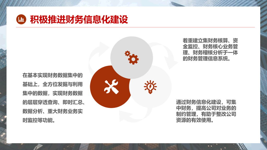 财务部工作总结报告PPT模板
