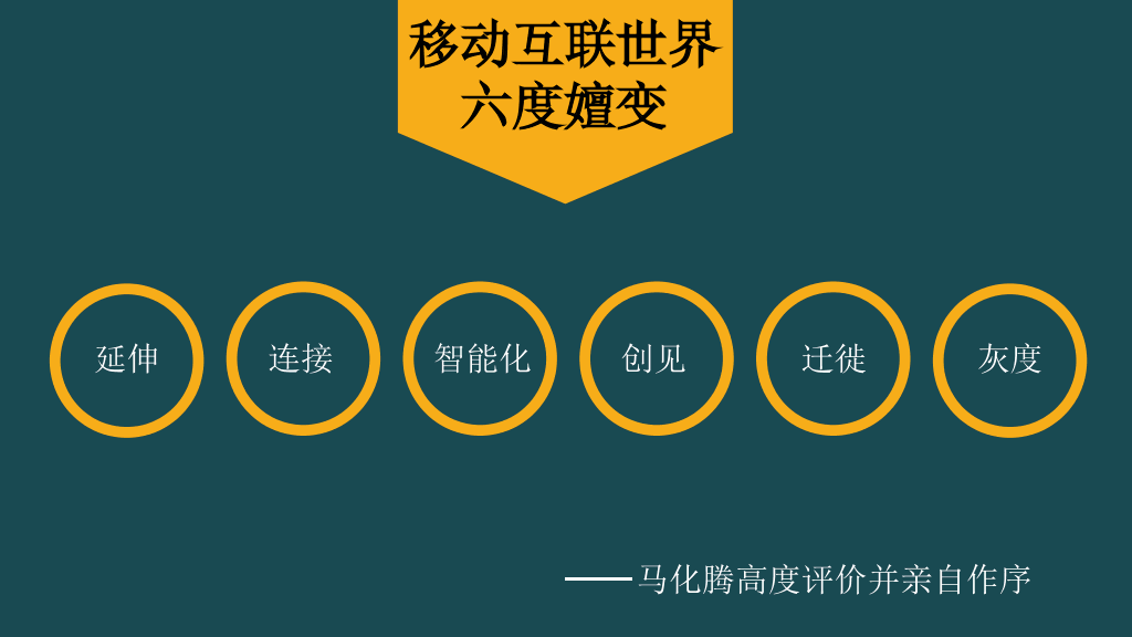 《时代的变换》读书笔记PPT