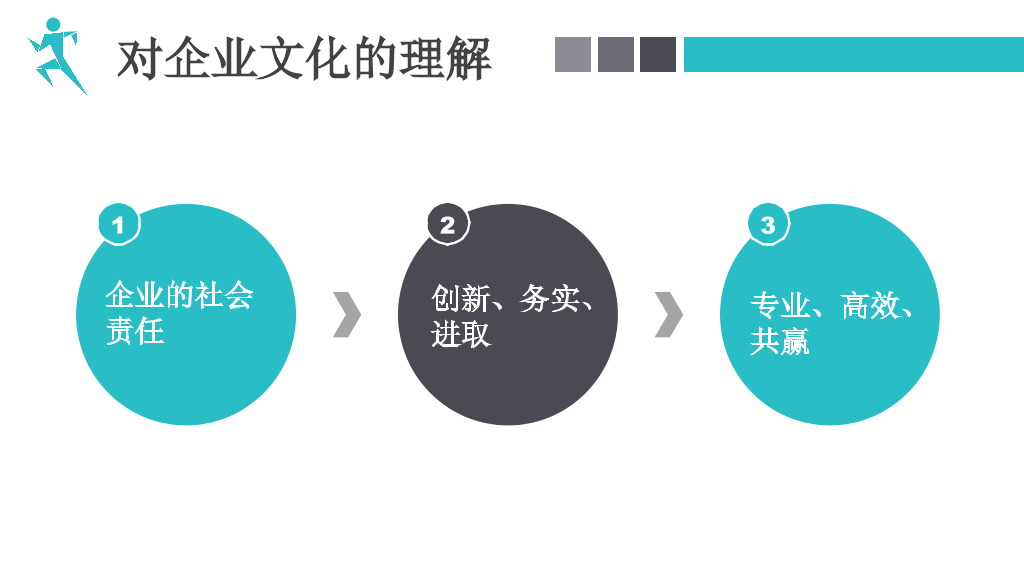 极简实用个人述职报告PPT模板