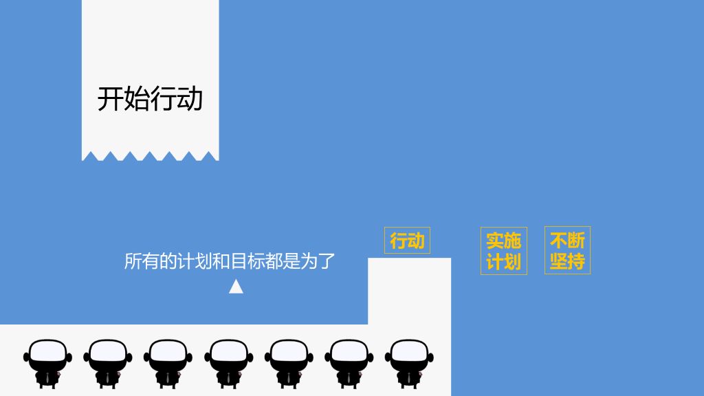 小清新职业发展规划幻灯片