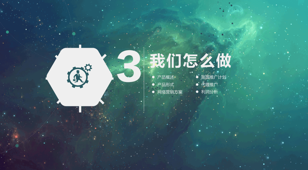 商务创业融资计划书PPT模板