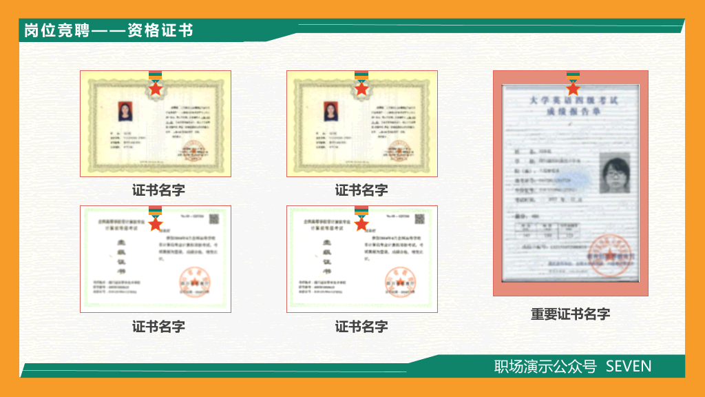 创意岗位竞聘述职PPT模板