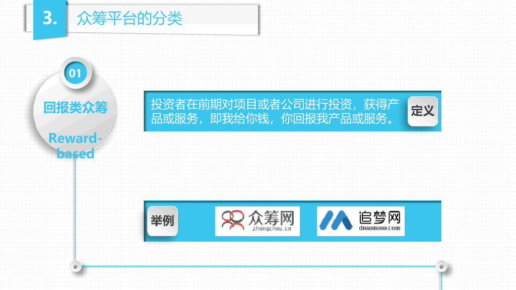 《玩转众筹》读书笔记PPT