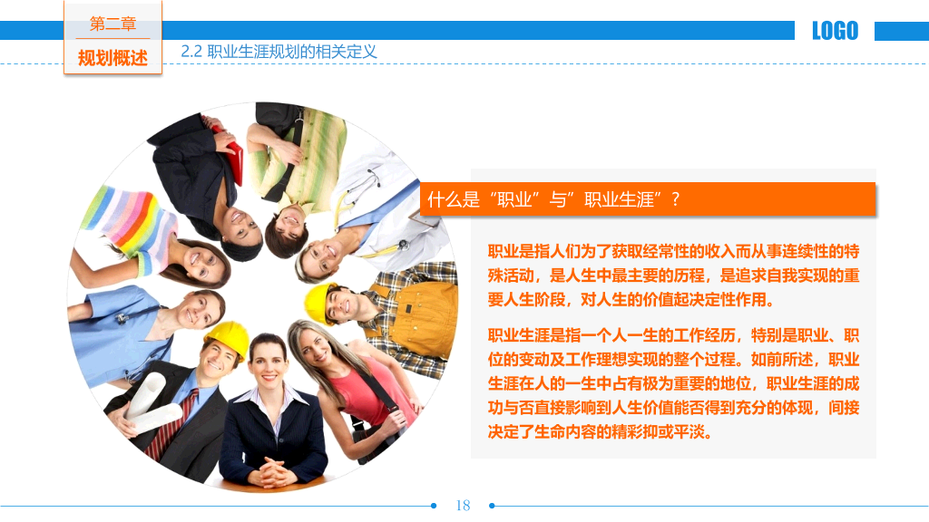职业生涯规划培训PPT