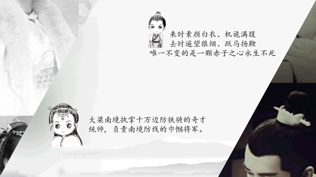 电视剧《琅琊榜》介绍PPT作品
