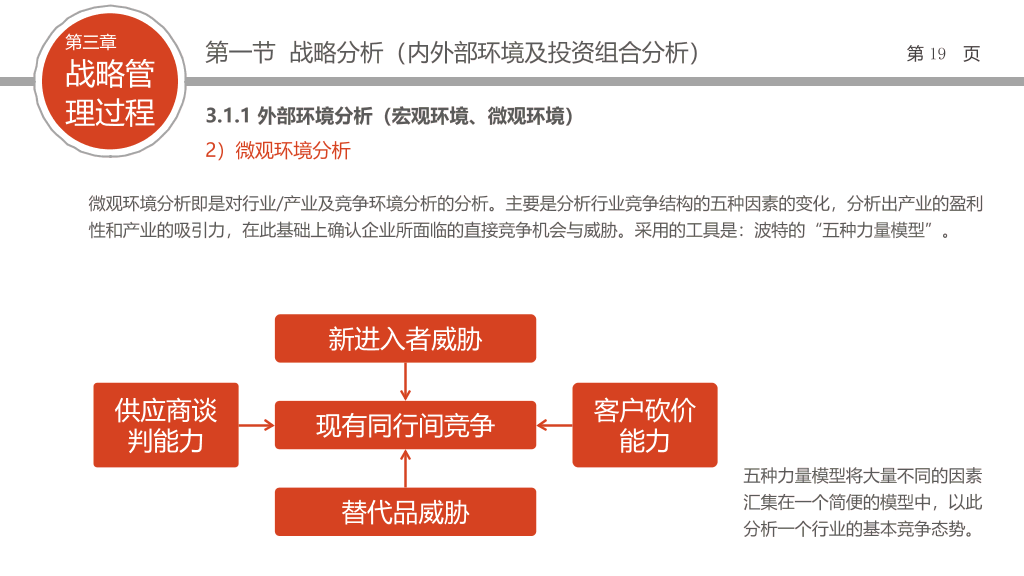 企业战略管理培训PPT课件