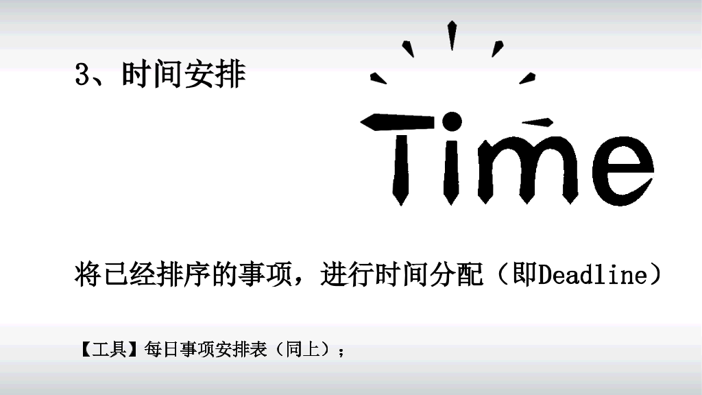 职业化的四项修炼PPT课件