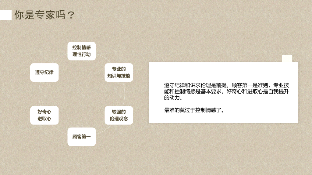 《专业主义》读书笔记PPT