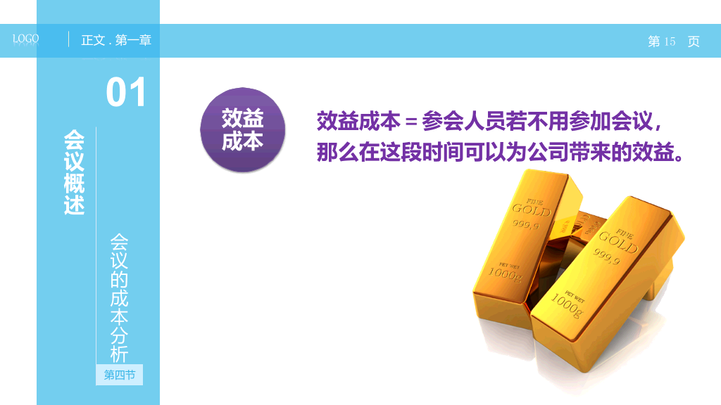 高效会议开会秘诀PPT培训课件