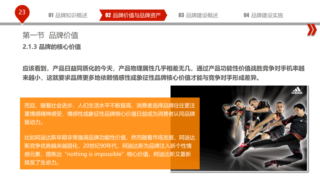 品牌建设培训PPT课件