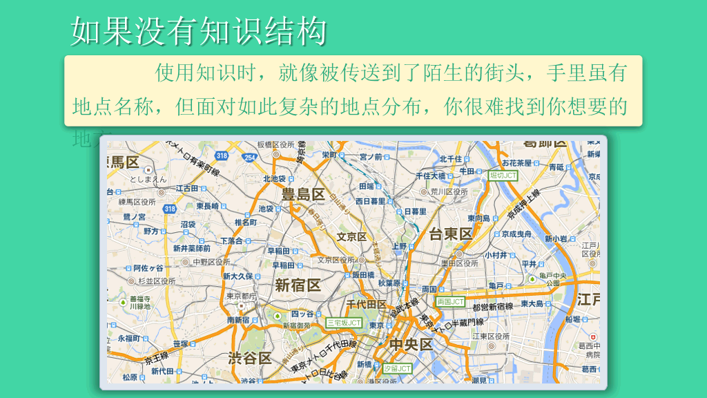 《如何高效学习》读书PPT
