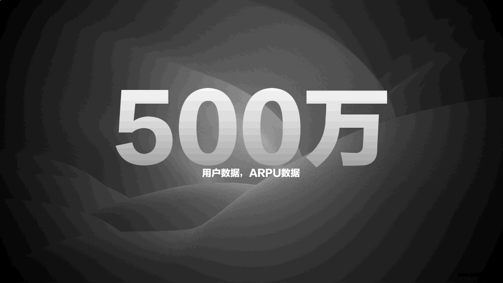 网络游戏创业计划书PPT模板
