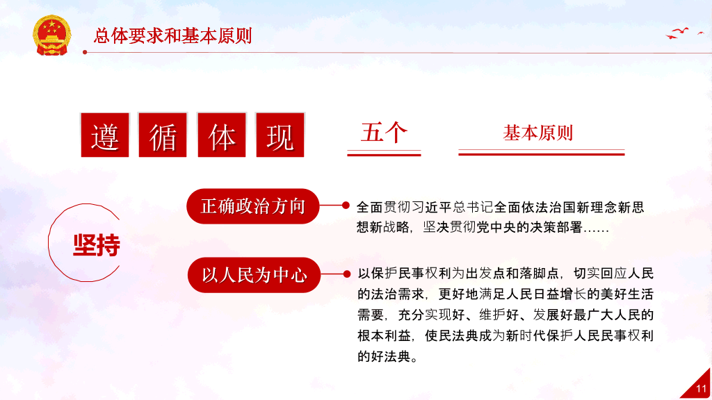 中国民法典解读学习PPT模板-3