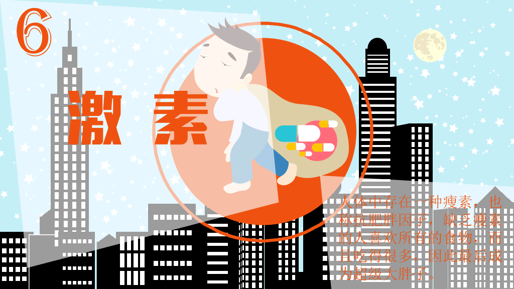 14个你想不到的发胖习惯PPT
