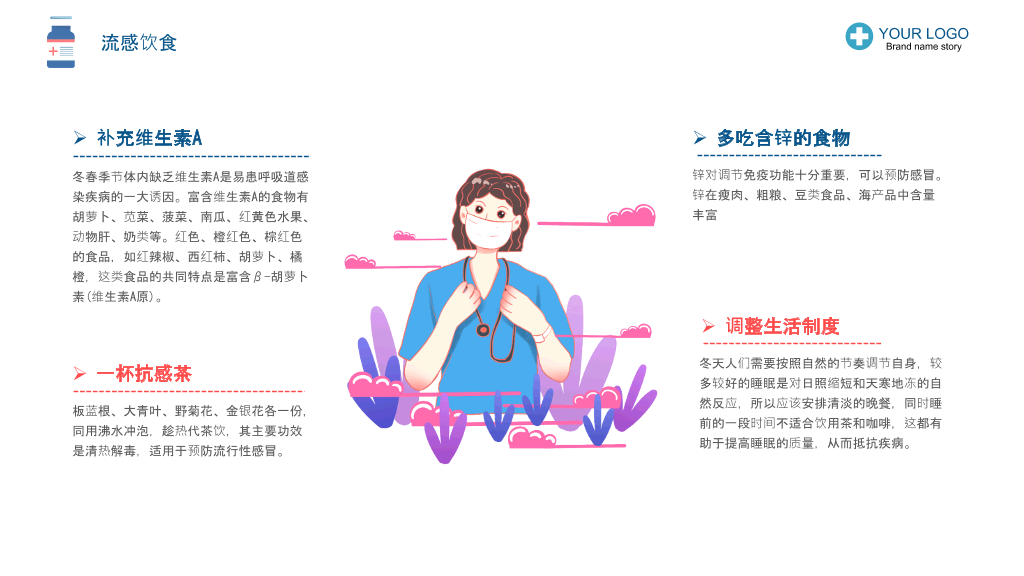 流感预防与护理PPT模板