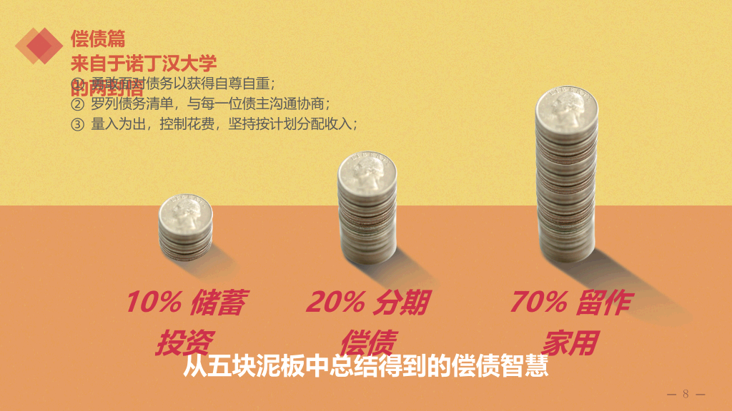 巴比伦富翁的理财课PPT读书笔记