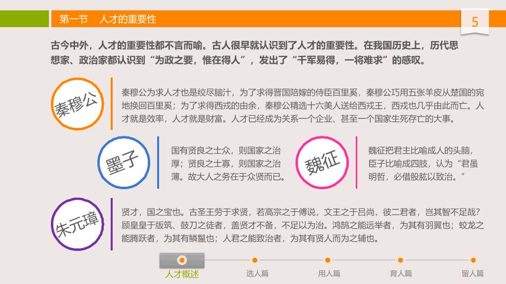 人才选用育留培训PPT课件