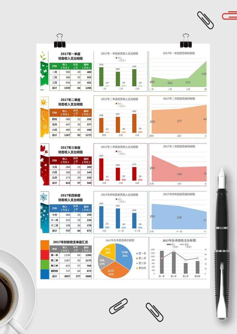 财务收支分析表Excel模板